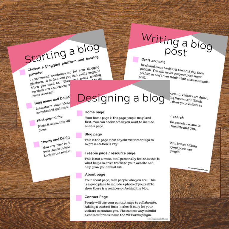 Blog Checklist guide to getting started